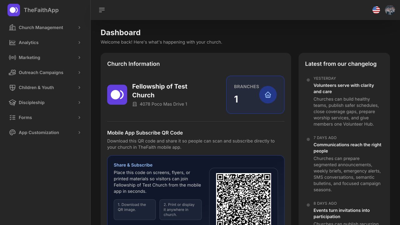 TheFaithApp dashboard showing connected ministry workspaces