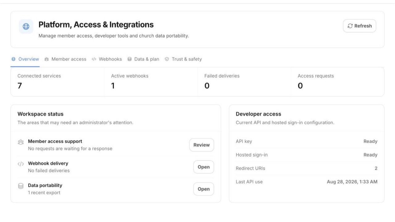 TheFaithApp Platform Access and Integrations overview with service webhook and developer status